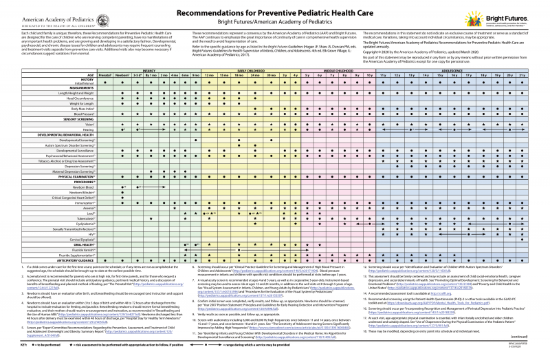 Home - Pediatrics R US